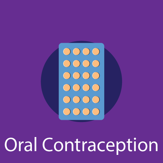 Contraception